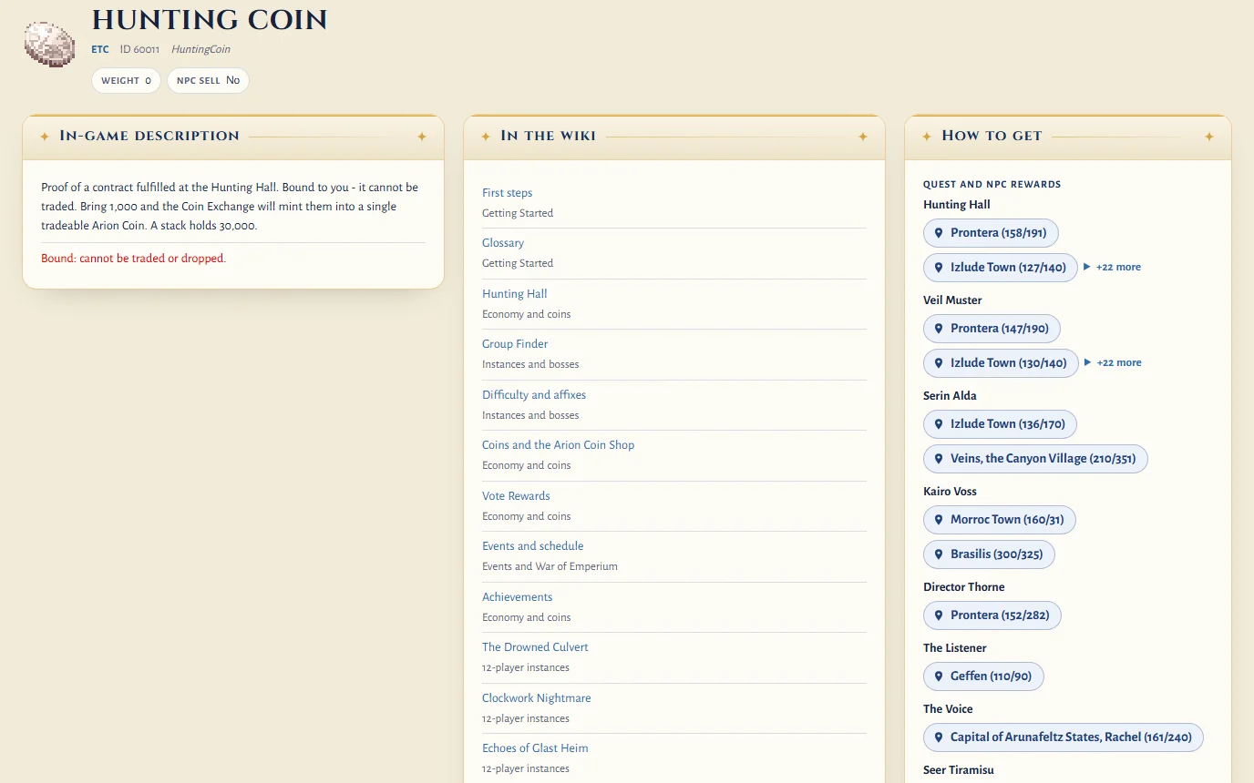 The Hunting Coin item page with its How to get panel: Hunting Hall, Veil Muster and more NPCs with their places