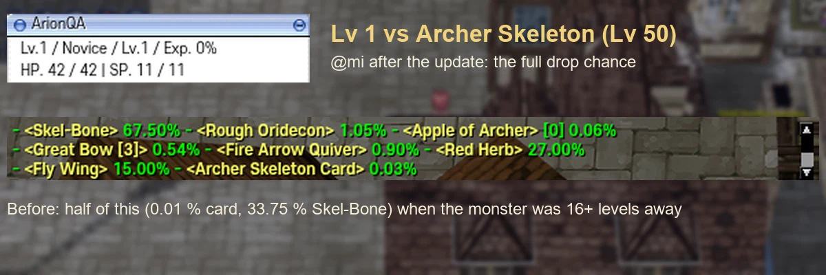 @mi Archer Skeleton as a level 1 character: Archer Skeleton Card 0.03 %, Skel-Bone 67.50 %