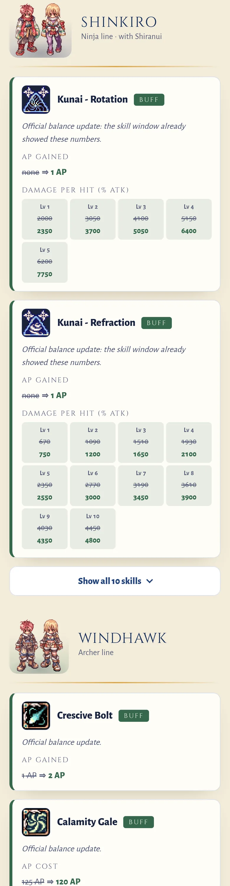 The class update patch notes on a phone now: two Shinkiro skill cards and a Show all 10 skills button, then the next class