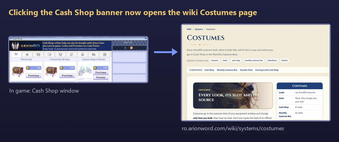 The Cash Shop window in game with its banner, and an arrow to the wiki Costumes page it now opens