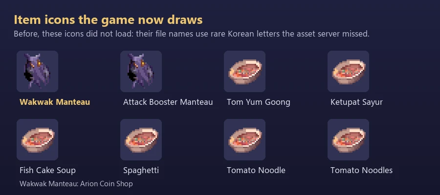 The icons of the 8 items as the game draws them now: Wakwak Manteau, Attack Booster Manteau, Tom Yum Goong, Ketupat Sayur, Fish Cake Soup, Spaghetti, Tomato Noodle and Tomato Noodles