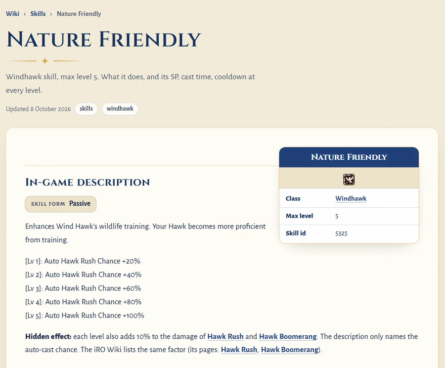 The Nature Friendly wiki page with its new Hidden effect line about Hawk Rush and Hawk Boomerang damage