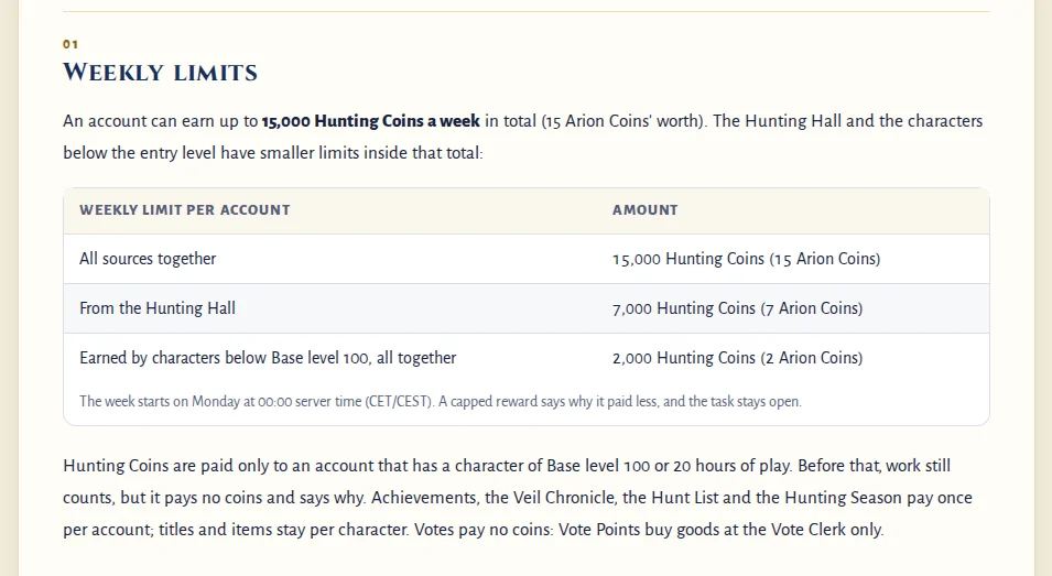 The wiki text on who earns Hunting Coins: an account with a Base 100 character or 20 hours of play