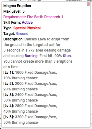Skill description window of "Magma Eruption" with the damage and burning chance for levels 1 to 5.